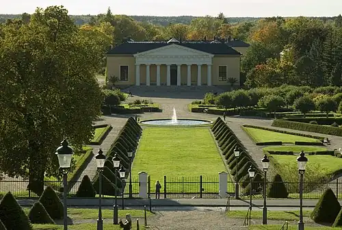 Botanic Gardens, Uppsala University