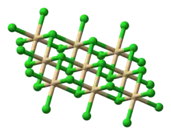 Ball-and-stick model of cadmium chloride
