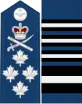 General (Royal Canadian Air Force)