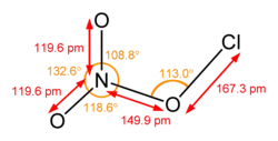 Stick model of chlorine nitrate