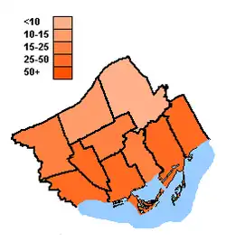 New Democratic Party