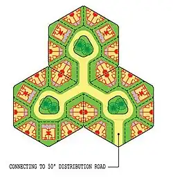 a cul-de-sac neighbourhood composed from three connected courtyards