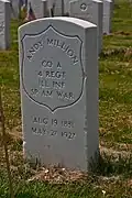Spanish–American War veteran Andy Million.