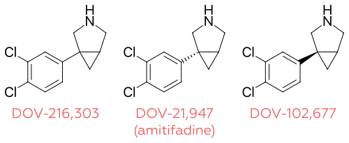 DOV stereochemistry