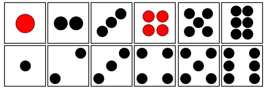 Typical facets showing the more compact pip arrangement of an Asian-style die (top) vs. a Western-style die (bottom)