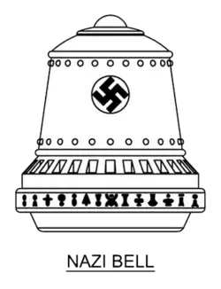 Artistic impression of Die Glocke