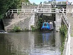 Dobson locks*