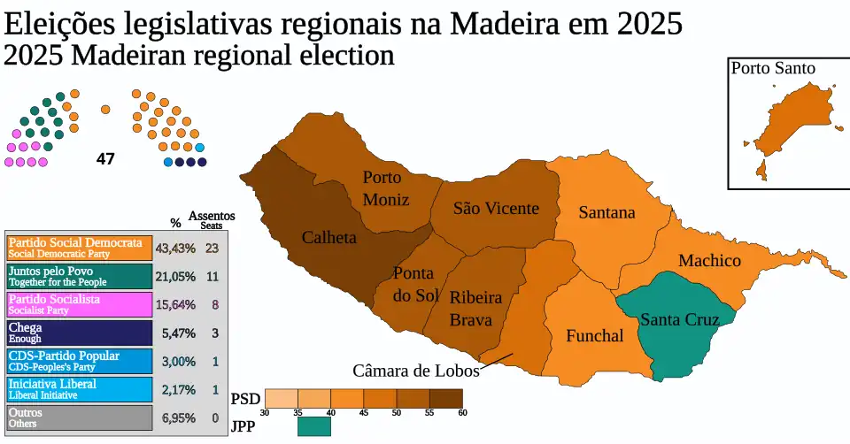 Most voted political force by municipality.
