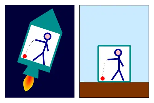 refer to adjacent text