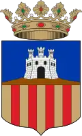 Province of Castellón