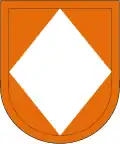 XVIII Airborne Corps, 35th Signal Brigade, 50th Signal Battalion