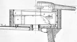 Barbette with the Canon de 24 C modèle 1870 of the Océan class A Upper deck a Backing B Barbette b Inner skin C Pivot hollow for supply of ammunition D Ring revolving on pivot E Rollers G Slide and carriage I Platform for working gun K Toothed rack L, M, N, O Turning gear