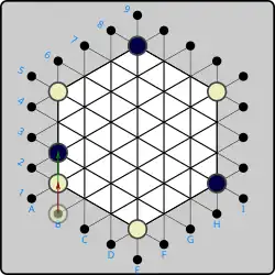 (1b) ... and pushes the piece up to B2 from the dot &nbsp;(W)B1→B2&nbsp;, displacing the Black piece at B2 to B3 as shown