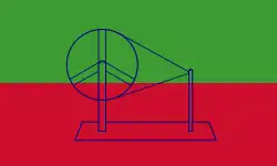 Mahatma Gandhi's Original Proposal (1921)