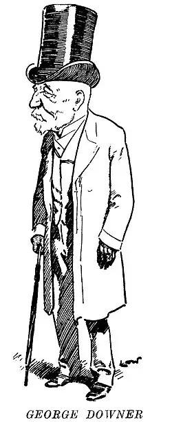 Caricature by David Low