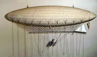 A model of the Giffard Airship at the London Science Museum.