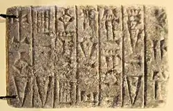 Gudea tablet: "For Hendursaga, his master, Gudea, ruler of Lagash, built his house."[19] Vorderasiatisches Museum, Berlin