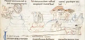 11th Cent Anglo Saxon Illuminated Manuscript.