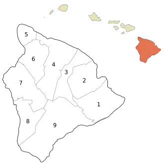 District subdivision of Hawaiʻi County