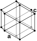 Double hexagonal close packed crystal structure for neodymium