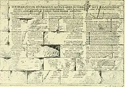 Copy of Text of the Res Gestae Divi Augusti,