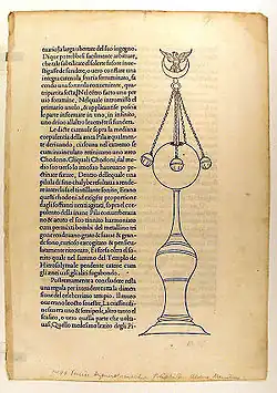 Page of the Hypnerotomachia Poliphili