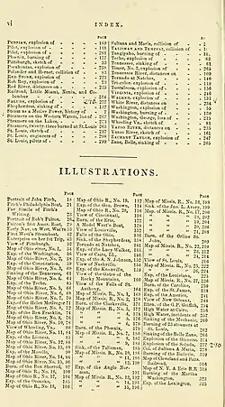 Index (page 2 of 2), and list of illustrations in Lloyd's steamboat directory, and disasters on the western waters