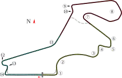 Istanbul Park Circuit