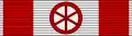 ribbon bar