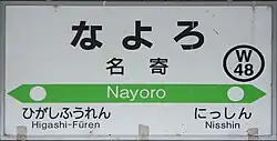 Signage