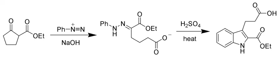 The Japp-Klingemann reaction used to synthesize indoles