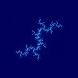 Julia set for fc, c = -0.8i