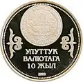 KG Ag Valuta b