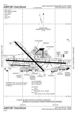 FAA airport diagram