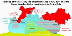 Map showing the partition of Karachay-Balkar territories after the deportation