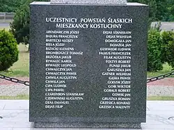 Names of insurgents seen on the front