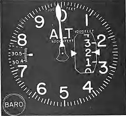 An illustration of an altimeter with a single needle and a rotating drum with numbers on it