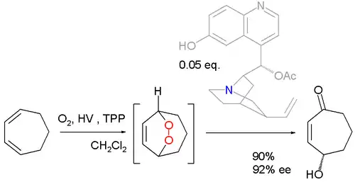 Asymmetric reaction