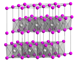 Crystal structure of cadmium iodide