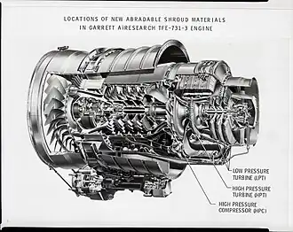 TFE 731 geared turbofan abradable locations in compressor and turbines