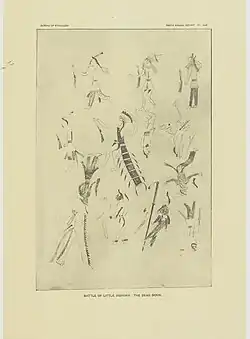 Red Horse Ledger art of Lakota Killed at Little Bighorn. Published as Plate XLIV