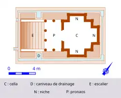 Color plan of an ancient monument.