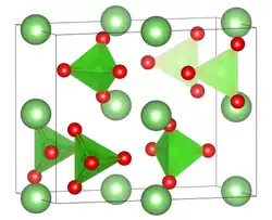The orthorhombic unit cell of lithium perchlorate under standard conditions.
