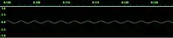 Low-pass filtered waveform.