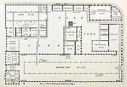Machine Shop, Plan of Works shown in Elevation
