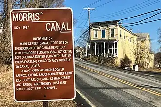 Canal Store on the Morris Canal