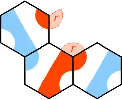 With two of the same color corners specified in the empty space bordered by three adjacent tiles, this known point can only have one red-dominant tile/orientation as a legal play. However, since there is no requirement to play into this space, it is not an auto-move.