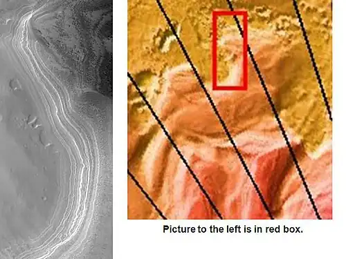 South polar layers, as seen by THEMIS.