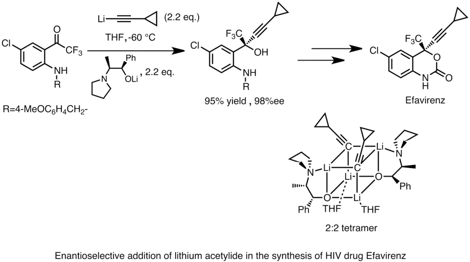 Merck synthesis of Efavirenz