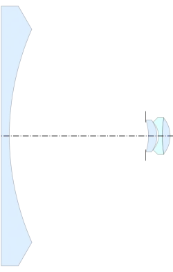 Zeiss Sphaerogon by Merté (1935), from US&nbsp;2,126,126